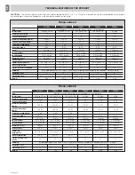 Preview for 6 page of Toona series 4 Installation Manual