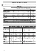 Preview for 12 page of Toona series 4 Installation Manual