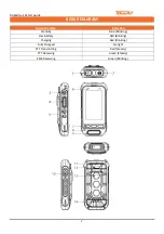 Предварительный просмотр 3 страницы ToooAir RG360 Quick Start Manual