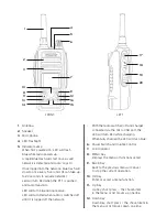 Preview for 2 page of ToooAir TA-388 User Manual