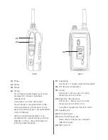 Preview for 3 page of ToooAir TA-388 User Manual