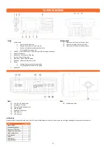 Preview for 3 page of ToooAir TA-995 User Manual