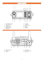 Preview for 3 page of ToooAir TA-M10 User Manual