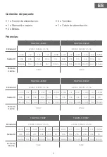 Preview for 3 page of TOOQ 8433281010291 User Manual