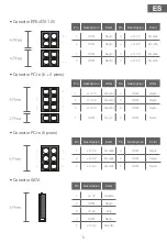 Preview for 5 page of TOOQ 8433281010291 User Manual