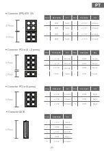 Preview for 23 page of TOOQ 8433281010291 User Manual