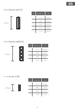 Предварительный просмотр 5 страницы TOOQ TQEP-600SP User Manual