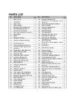 Предварительный просмотр 2 страницы TOORX BRX45 Instruction