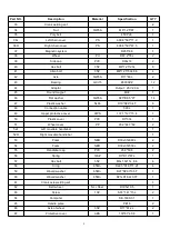 Preview for 5 page of TOORX ERX3500 Instruction