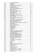 Preview for 15 page of TOORX Rower Active Instructions Manual