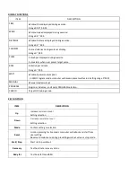 Preview for 10 page of TOORX SRX300 Instruction Manual