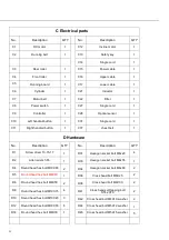 Preview for 21 page of TOORX TRX 65 S Instruction