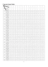 Preview for 16 page of TOORX TRX8500 Instruction