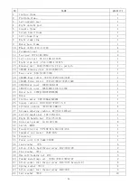 Preview for 19 page of TOORX TRX8500 Instruction