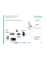 Предварительный просмотр 14 страницы Tooway KA-SAT Preliminary Installation Training