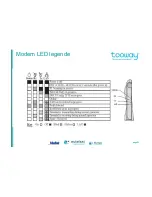 Предварительный просмотр 53 страницы Tooway KA-SAT Preliminary Installation Training