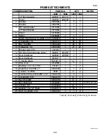 Preview for 69 page of Top Air TA1200 Operator'S Manual And Parts List