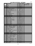 Preview for 87 page of Top Air TA1200 Operator'S Manual And Parts List