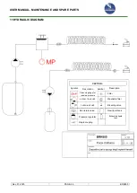 Предварительный просмотр 24 страницы Top Auto BRK600 User Manual