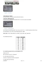 Preview for 62 page of Top Auto RR2200 Dual Manual For Use And Maintenance