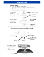 Preview for 7 page of TOP CAT 64VL8000 727 Operators Instructions Maintenance Manual