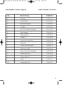 Preview for 23 page of Top Craft 34.035.23 Directions For Use Manual