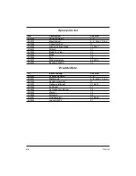 Предварительный просмотр 23 страницы Top Craft TGM-1800 User Manual