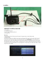 Preview for 4 page of Top Dawg Electronics AC-301W Instruction Manual