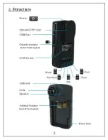 Preview for 5 page of Top Dawg Electronics Eagle Eye TDPERSDVR-05 User Manual