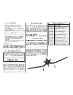 Предварительный просмотр 5 страницы Top Flite Giant F4U Corsair Instruction Manual