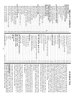 Preview for 2 page of Top Flite Piper Arrow II Assembly Instructions Manual