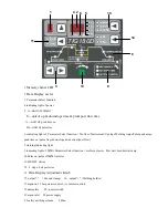 Предварительный просмотр 5 страницы TOP GUN WELDING TIG180D Assembly And Operating Instructions Manual