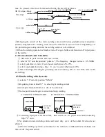 Предварительный просмотр 7 страницы TOP GUN WELDING TIG180D Assembly And Operating Instructions Manual