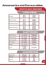 Preview for 23 page of Top Gun 205 LCD Manual Manual