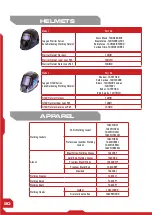 Preview for 24 page of Top Gun 205 LCD Manual Manual