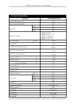 Preview for 7 page of Top Gun 3200 AC/DC TIG Operation Manual