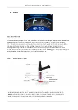 Preview for 13 page of Top Gun 3200 AC/DC TIG Operation Manual