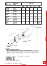 Preview for 17 page of Top Gun 351 SWF Manual Manual