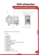 Preview for 19 page of Top Gun 351 SWF Manual Manual