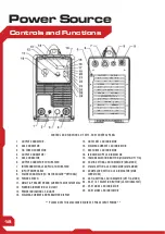 Preview for 20 page of Top Gun 351 SWF Manual Manual