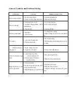 Предварительный просмотр 6 страницы Top Gun CUT-40M Operation Instructions Manual