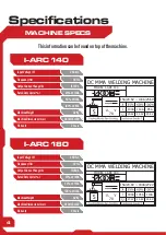 Preview for 6 page of Top Gun I-ARC 140 Manual Manual