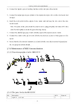 Preview for 14 page of Top Gun MULTIMIG 160 Operator'S Manual