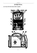 Preview for 17 page of Top Gun MULTIMIG 160 Operator'S Manual