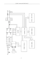 Preview for 25 page of Top Gun MULTIMIG 160 Operator'S Manual