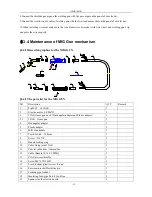 Предварительный просмотр 14 страницы Top Gun MULTIMIG 350F Owner'S Manual