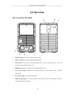 Предварительный просмотр 16 страницы Top Gun TIG 202E AC/DC Operator'S Manual