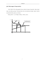 Предварительный просмотр 11 страницы Top Gun TIG 320 AC/DC Operator'S Manual