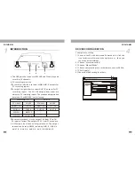 Preview for 4 page of Top pro music gear D32USB User Manual