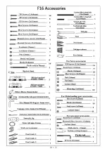 Предварительный просмотр 3 страницы Top RC Model F-16 Fighting Falcon Instruction Manual